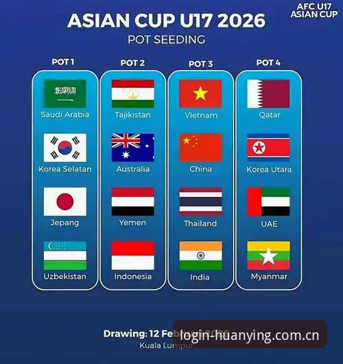 幻影APP最新版本怎么样 U17世界杯抽签最新动态:中国男女足分组形势解析,幻影平台带来深度观赛体验