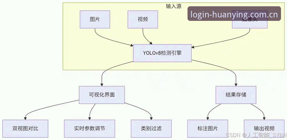 幻影APP官方平台下载不了怎么办 幻影APP官方平台下载不了怎么办?详细解决方案与实测分析